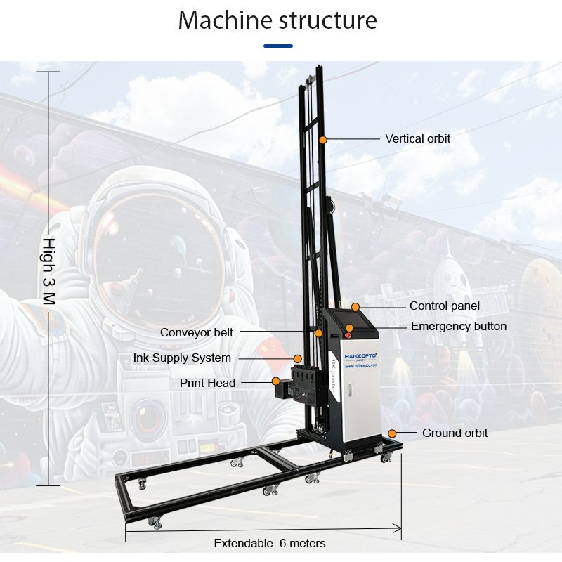 Commercial Wall Printing Machi - Commercial Wall Printing Machine review and price