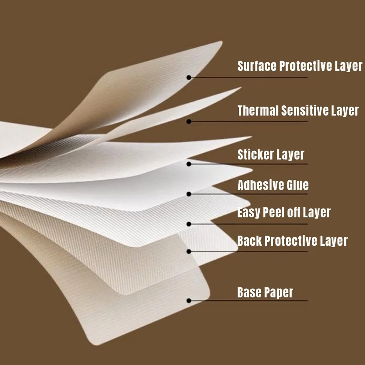 Thermal Sticker paper Thermal  - Commercial Label Printing Machine review and price