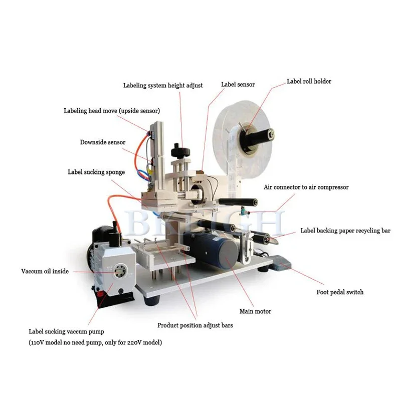 Desktop Square Bottle Labeling - Commercial Label Printing Machine review and price