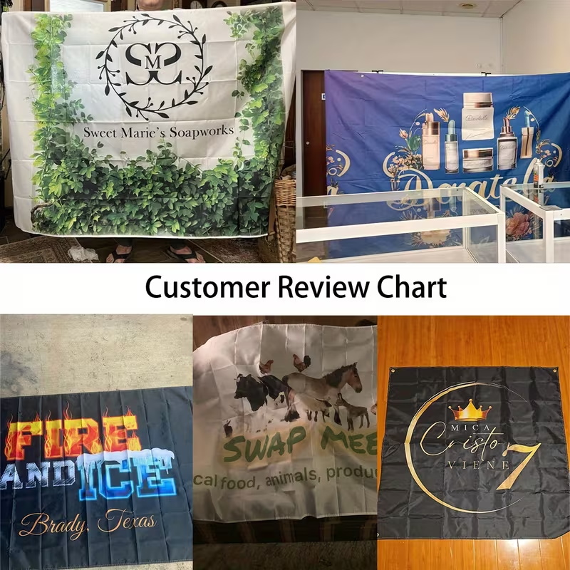 Custom Text Photo Outdoor Dura - Commercial Banner Printing review and price