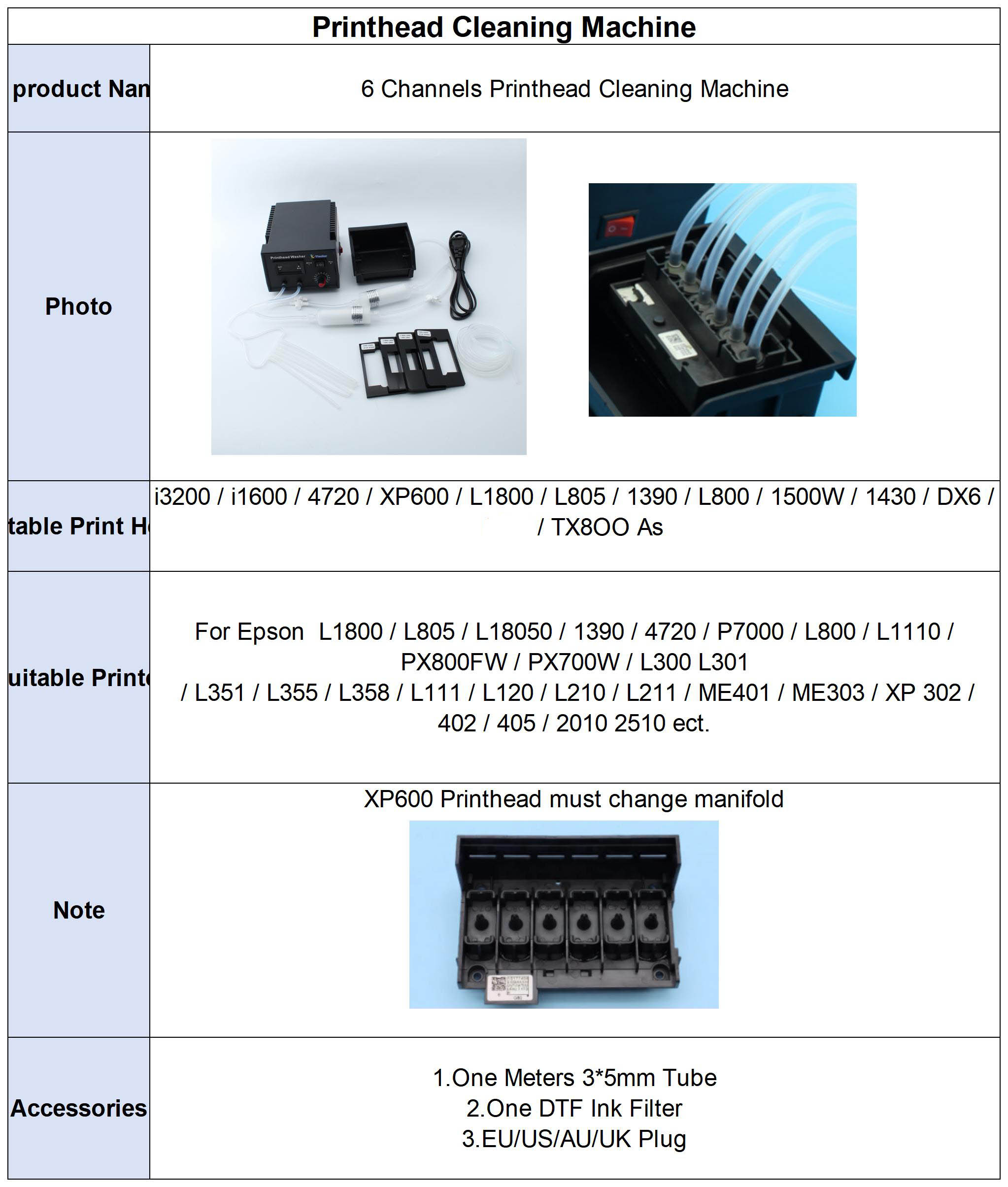 6 Channels Printer Head Clean  - Print Head Cleaning Kit review and price